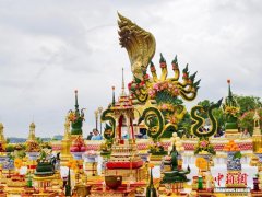 2025年赴泰外国游客数量或降